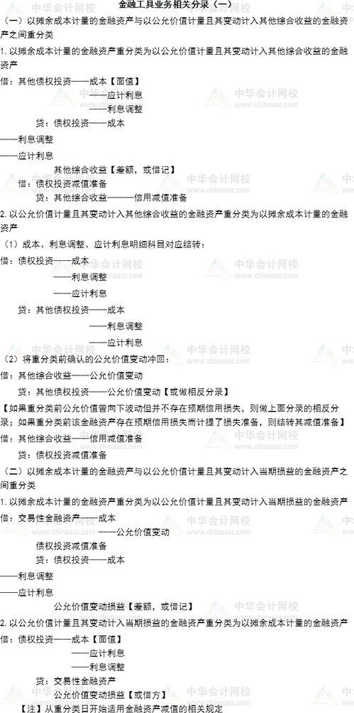 2021注会《会计》分录大全 金融工具业务相关分录（一）——注册会计师聚焦