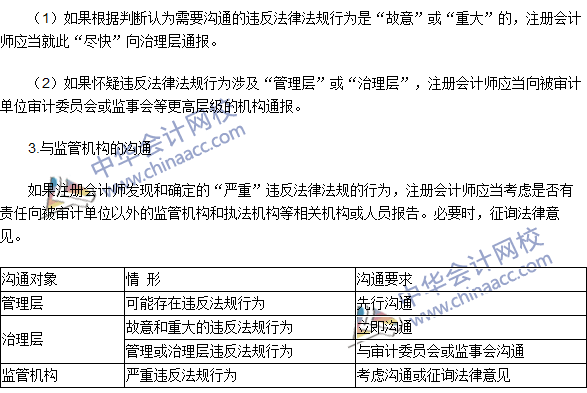 2016注会《审计》高频考点 财务报表审计中对法律法规的考虑